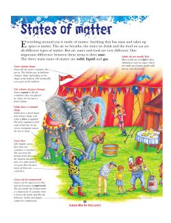 States of matter
