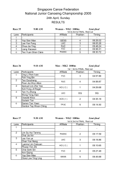 NJCC05_SunResults - Singapore Canoe Federation