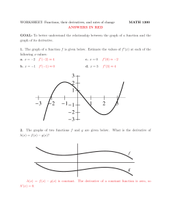 WORKSHEET: Functions, their derivatives, and rates of change
