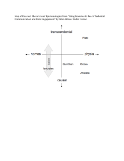 important ideas from classical rhetoric