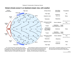 Global climate zones II: an idealized simple view, with weather