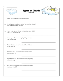 Types of Clouds
