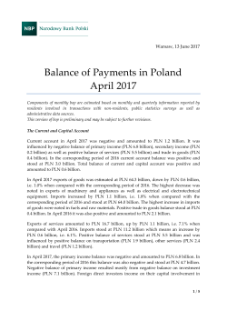 Balance of payments