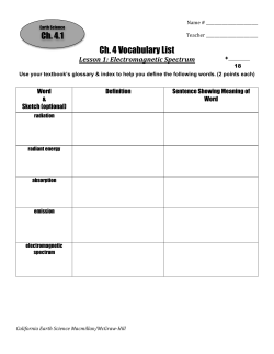 Ch. 4 Vocabulary List Ch. 4.1