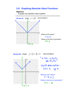 2-5: Graphing Absolute Value Functions