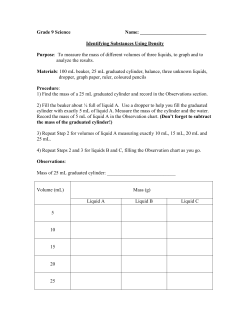 Identifying Substances Using Density Purpose: To measure the