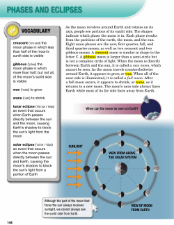 As the moon revolves around Earth and rotates on its axis, people