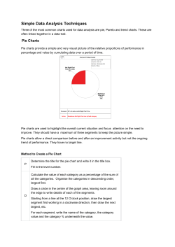 chart, graph or data trail