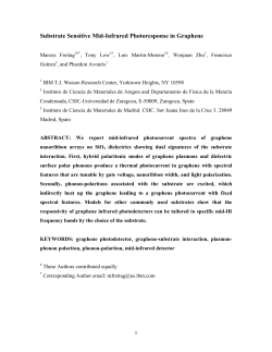 Substrate Sensitive Mid-Infrared Photoresponse