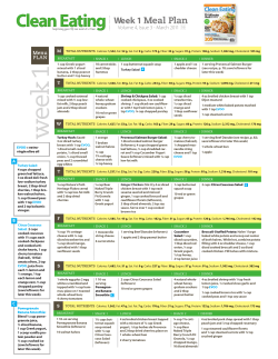 On the road to Summer - Run With Me 24/7 Fitness
