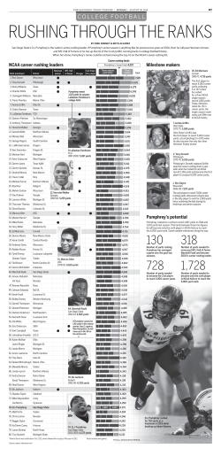 RUSHING THROUGH THE RANKS