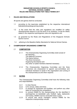 SSSC Table Tennis Rules and Regulations 2017 Team Event