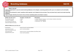 Branching databases Unit 4C - Lancashire Grid for Learning