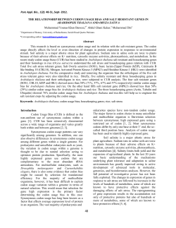 The relationship between codon usage bias and salt resistant genes