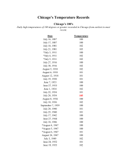 Chicago`s Temperature Records