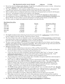 The Trans-Atlantic Slave Trade