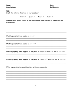 Name: Date:______ Maus/Calculus End Behavior POD: Graph the