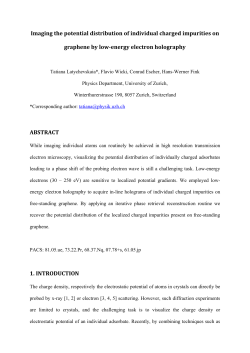 Imaging the potential distribution of charged adsorbates on