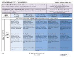 English Language Acquisition Scaffolds for RL.6.2