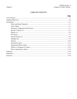 ESP100.30 Rev. 4 Chapter 2 Properties of Heat Transfer i TABLE