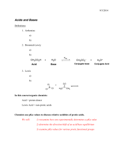 Acids and Bases-notes_student_copy