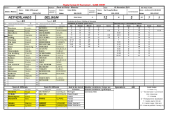 141102 WET NL BE Game documents