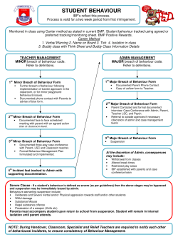 Behaviour management flowchart