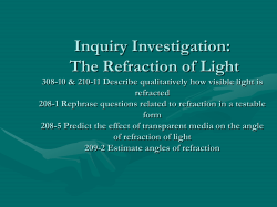 Inquiry Investigation: The Refraction of Light