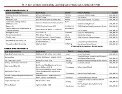 FY17 Recipients - Ohio Department of Education