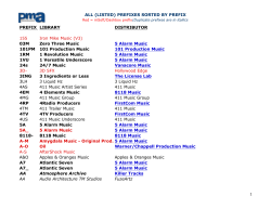 ALL (LISTED) PREFIXES SORTED BY PREFIX PREFIX LIBRARY