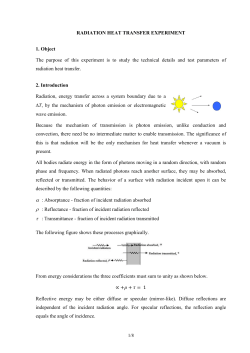 RADIATION HEAT TRANSFER EXPERIMENT 1. Object The
