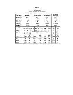 CHAPTER 3 Countermobility