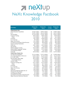 NeXt Knowledge Factbook 2010 - Kellogg School of Management