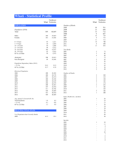 Whatì - Statistical Profile