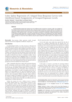 Cubic Spline Regression of J-shaped Dose
