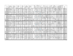 1A 2B 1A 3A 2B 1B 2A 3A 3B 2B 6a 2A 3B 4b 1B 2A 3A 1A 1B 1B