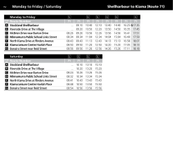 71 - Premier Illawarra