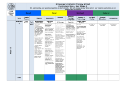 St George`s Catholic Primary School Curriculum Map – Key Stage 2