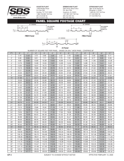 PANEL SQUARE FOOTAGE CHART