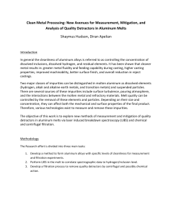 Clean Metal Processing: New Avenues for Measurement, Mitigation