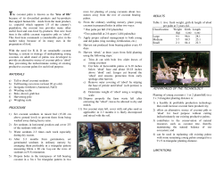 MATERIALS PROCEDURE RESULTS ADVANTAGES OF THE