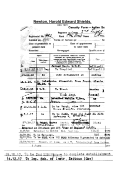 Newton, Harold Edward Shields