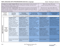 English Language Acquisition Scaffolds for RL.7.4