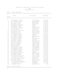 4/15/2016 to 4/16/2016 LBSS Performance List Event 1 Girls Long
