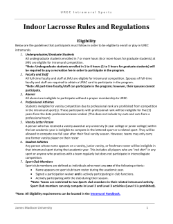 Indoor Lacrosse Rules - James Madison University