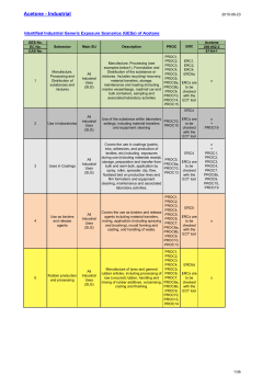 Acetone - Industrial
