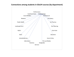Connections among students in GloUH courses (by department)