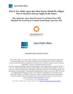 Nine in Ten Adults Agree that Solar Energy Should Be a Bigger Part