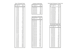 Square / Rectangular Range Equilateral Triangle Range Right