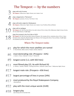 The Tempest &mdash; by the numbers